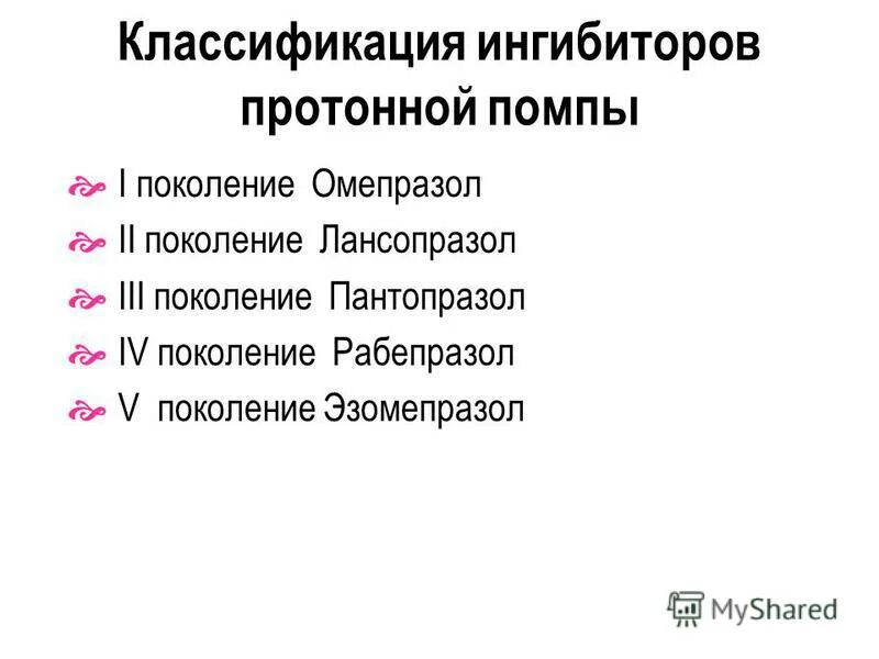 Ингибитор нового поколения. Классификация ингибиторов протонной помпы. Ингибиторы протоновой помпы классификация. Ингибиторы протонного насоса классификация. ИПП ингибиторы протонной помпы список препаратов.