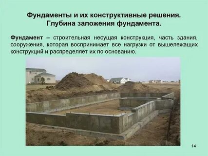 Фундамент определенные