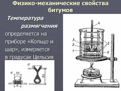Химический механический