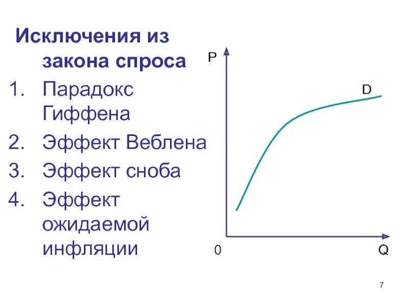 Парадокс гиффена. Парадокс гиффена и эффект веблена. кривая спроса на товары гиффена. эффект гиффена в экономике. исключения из закона спроса.