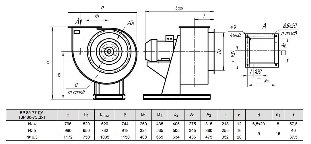 вр85-77-2,5. вентилятор радиальный высокого давления вр 80-75. вр-88-77. вентиляторы тайра вр-85-77 №5,6. вентилятор радиальный вр 3.