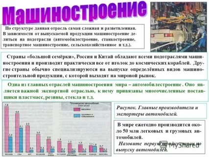 Страны с высоким уровнем развития машиностроения