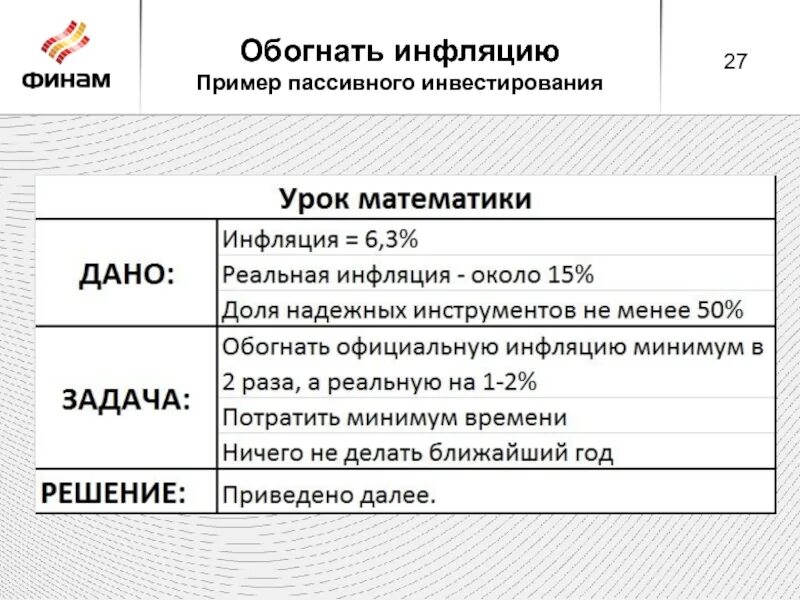 Примеры инфляции. Инфляция примеры из жизни. Примеры инфляции в России. Примеры инфляции из истории.