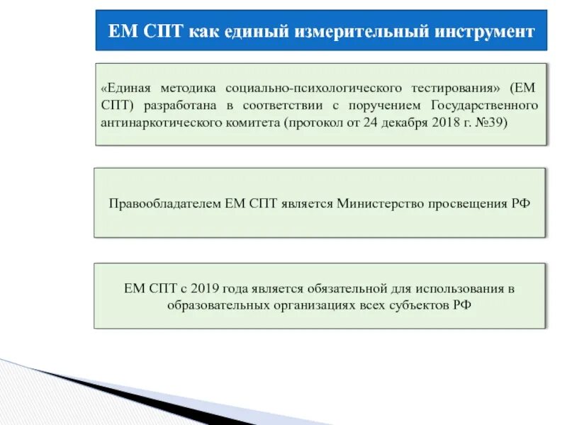 Спт тестирование 2025. Спт социально-психологическое тестирование. социально-психологическое тестирование методика. единая методика социально-психологического тестирования. цель социально психологического тестирования в школе.