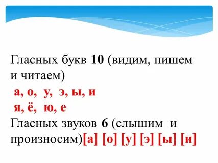 Буквы пишем произносим