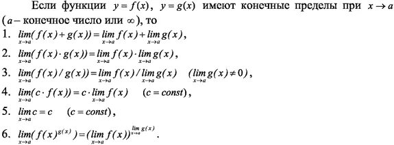 таблица соответствия пределов