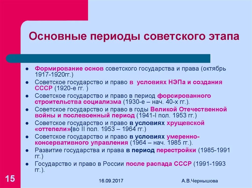 Этапы истории ссср