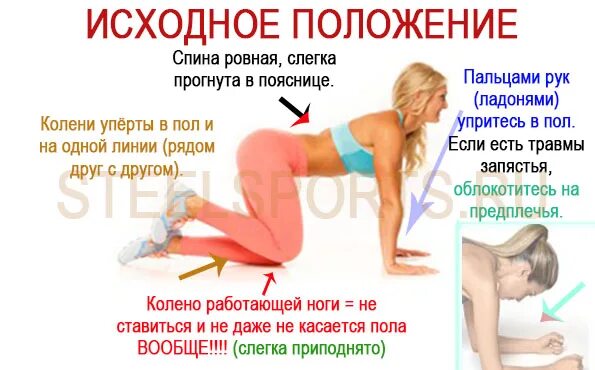 Коленно локтевое упражнение для беременных. Колено локтевая поза беременной. Зачем стоять на коленях и локтях. Колено локтевое положение. Коленно-локтевая поза.