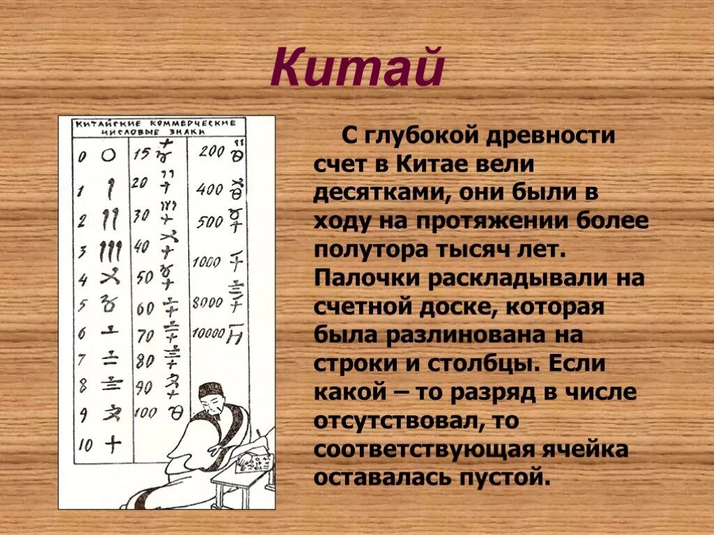 Сообщение о китайской нумерации