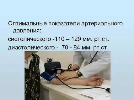 Оценка функционального пациента