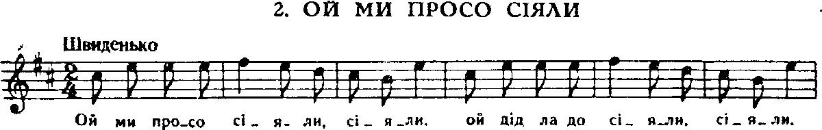 А мы просо сеяли Ноты. Ноты песни а мы просо сеяли. А мы просо сеяли Ноты для фортепиано. Островский а мы просо сеяли Ноты. Ах вы сени мои сени ноты