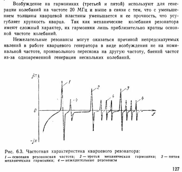 Резонатор колебаний. Схема возбуждения кварца на механических гармониках. Схема возбуждения кварца на третьей гармонике. Выделение гармоники с кварцем. Частотная характеристика кварцевого резонатора.