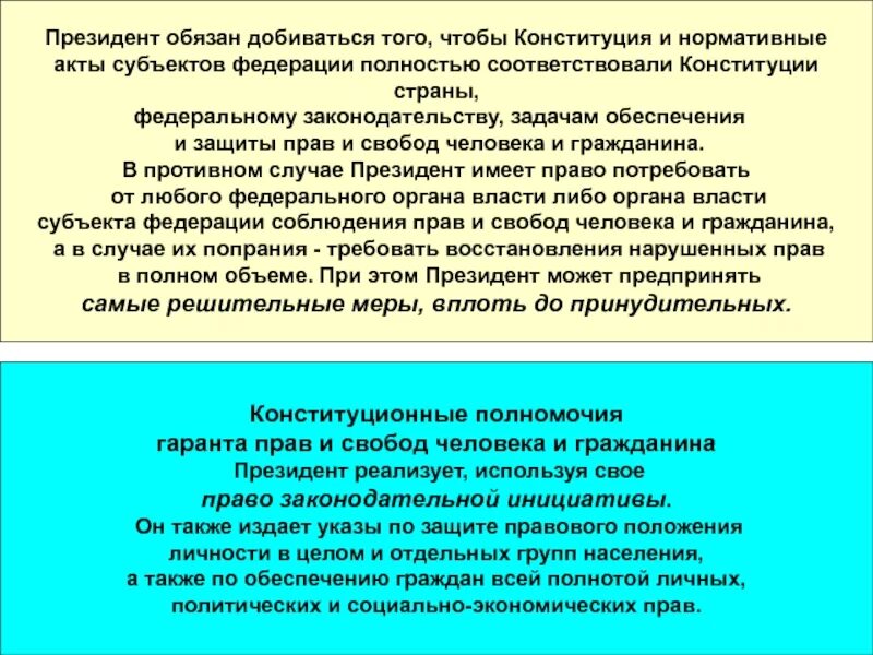 Актов субъектов федерации федеральному законодательству. Указы президента должны соответствовать: Конституции. Свобода хозяйственной инициативы.