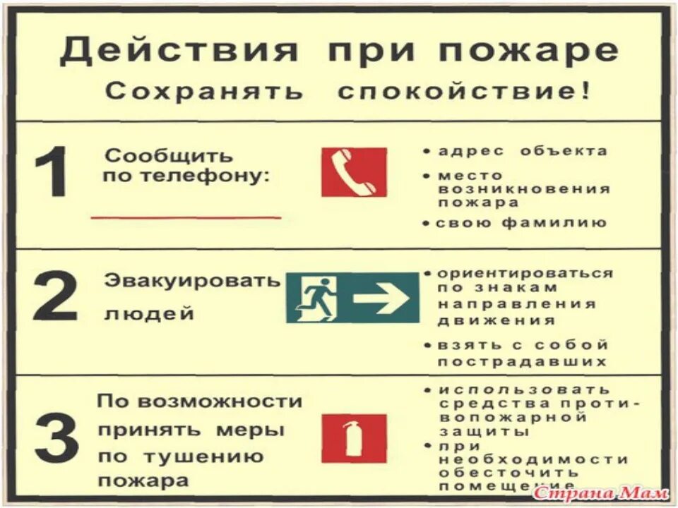 Как действовать во время пожара