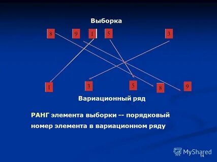Выборка 14