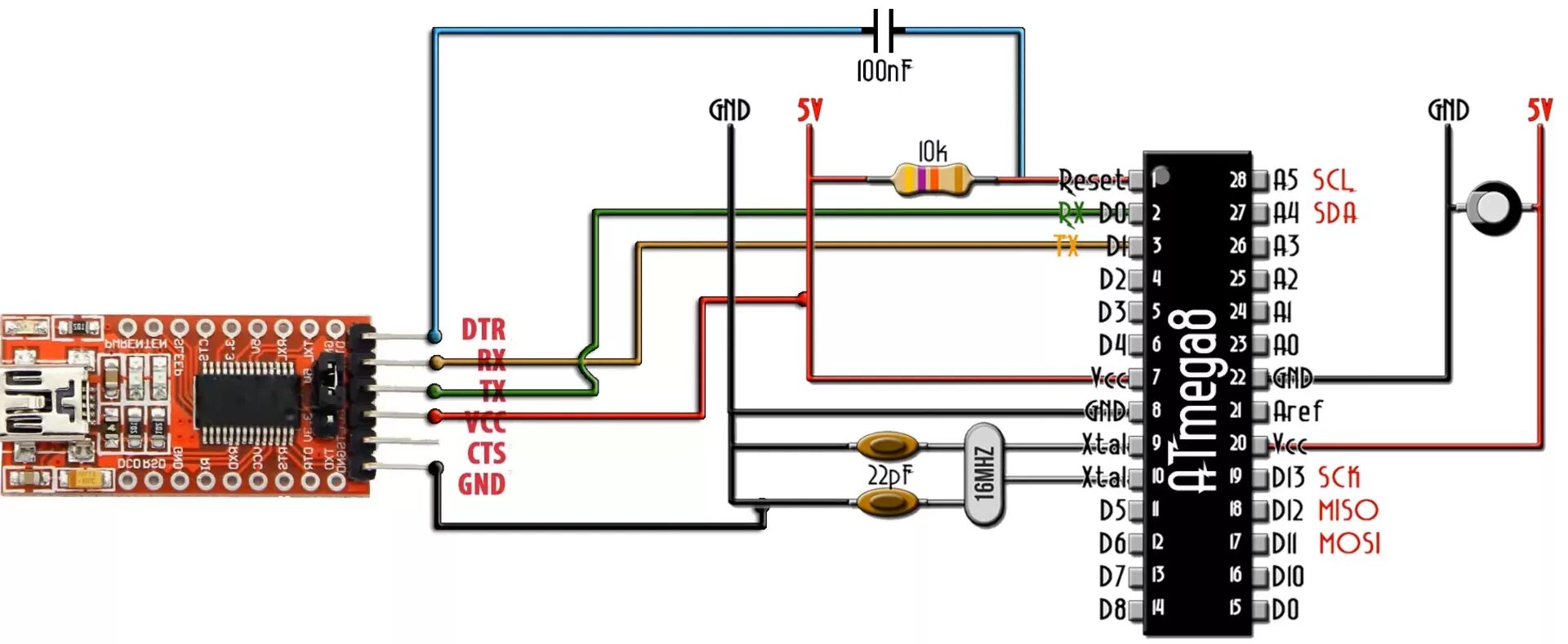 Как прошить микроконтроллер. Программатор для atmega328p. микроконтроллер avr atmega328. usb isp программатор atmega328. программатор для прошивки atmega328.
