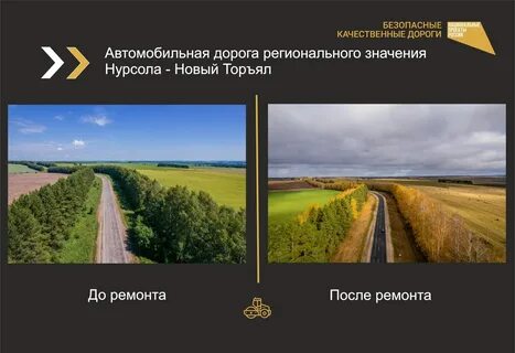 Книга качество дорог