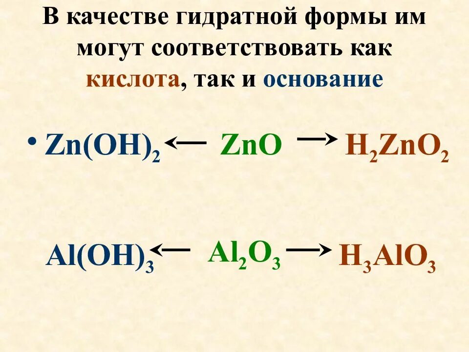 Zn oh 2 класс соединения. H2zno2. H2 ZNO уравнение. ZNO основание. ZNO кислота.