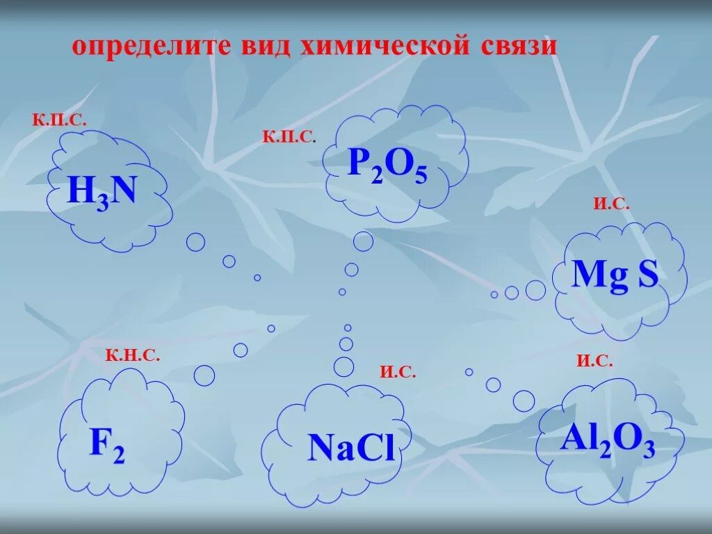 Определите тип химической связи nacl. P2o5 тип кристаллич решетки. p2o5 тип хим связи. связи кристаллической решетки p2o5. виды химической связи.