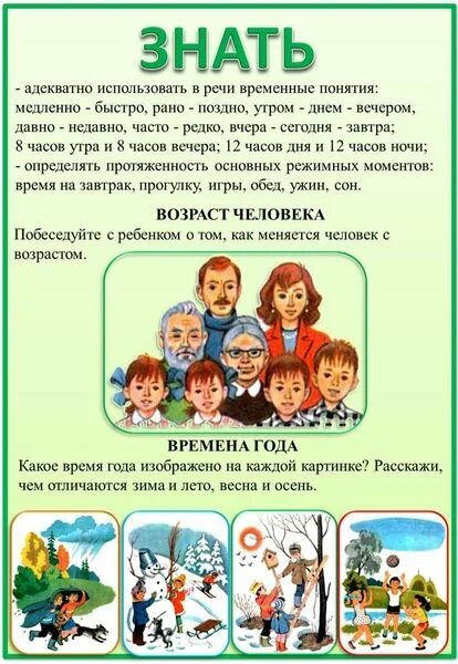 Информация для подготовительной группы. Памятка для родителей по математике в старшей группе. Консультация на тему знакомим детей со временем .старшая группа. Консультации для детей подготовительной группы. Папка передвижка что должен ребенок знать о времени.