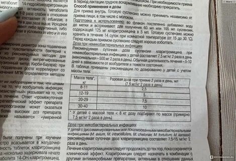 Клацид 125 мг для детей инструкция