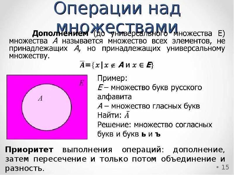 Элементы теории множеств операции над множествами. Теория множеств операции. Порядок выполнения операций над множествами. Операции над множествами задачи. Множества операции примеры