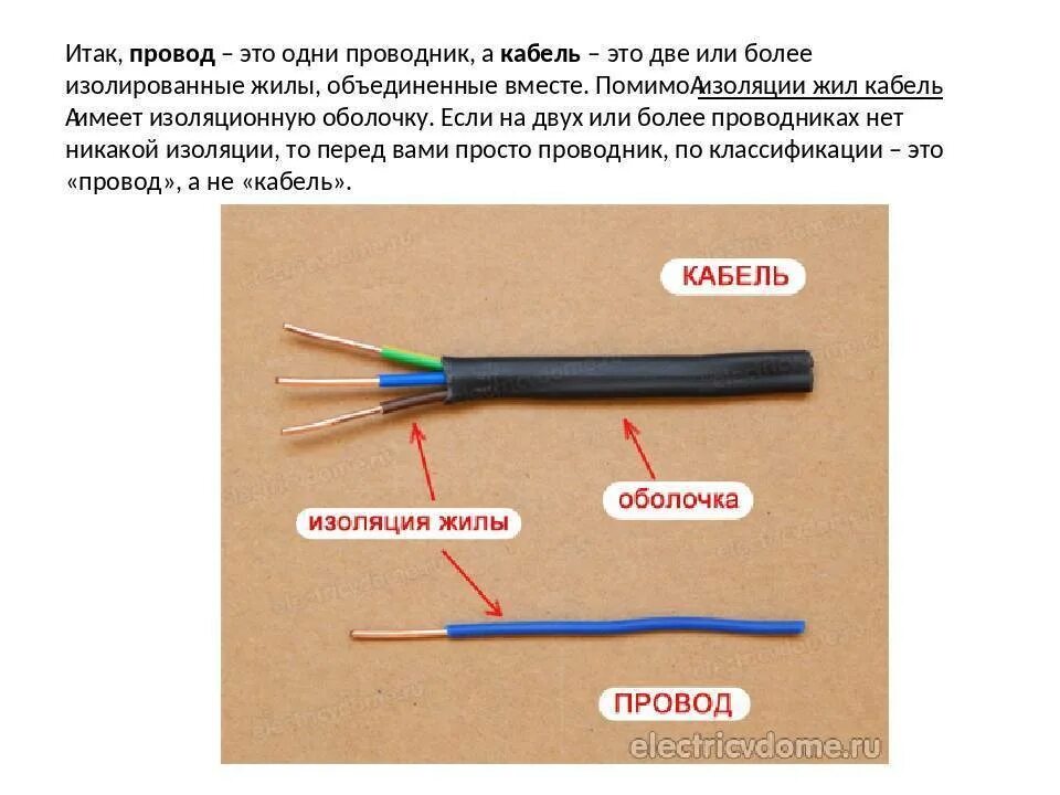 Как отличить плюс. Цветовая маркировка электрических проводов 220 в. Цвета проводов 220 вольт с заземления. Цветовая маркировка электрического кабеля. Провод из трех проводов белый плюс где минус.