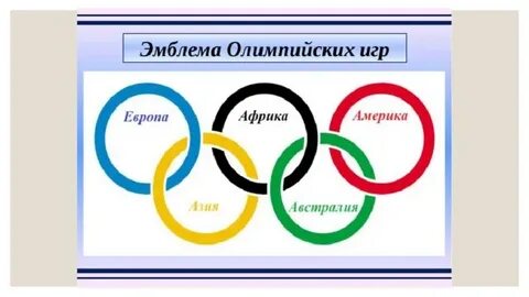Варианты олимпиад