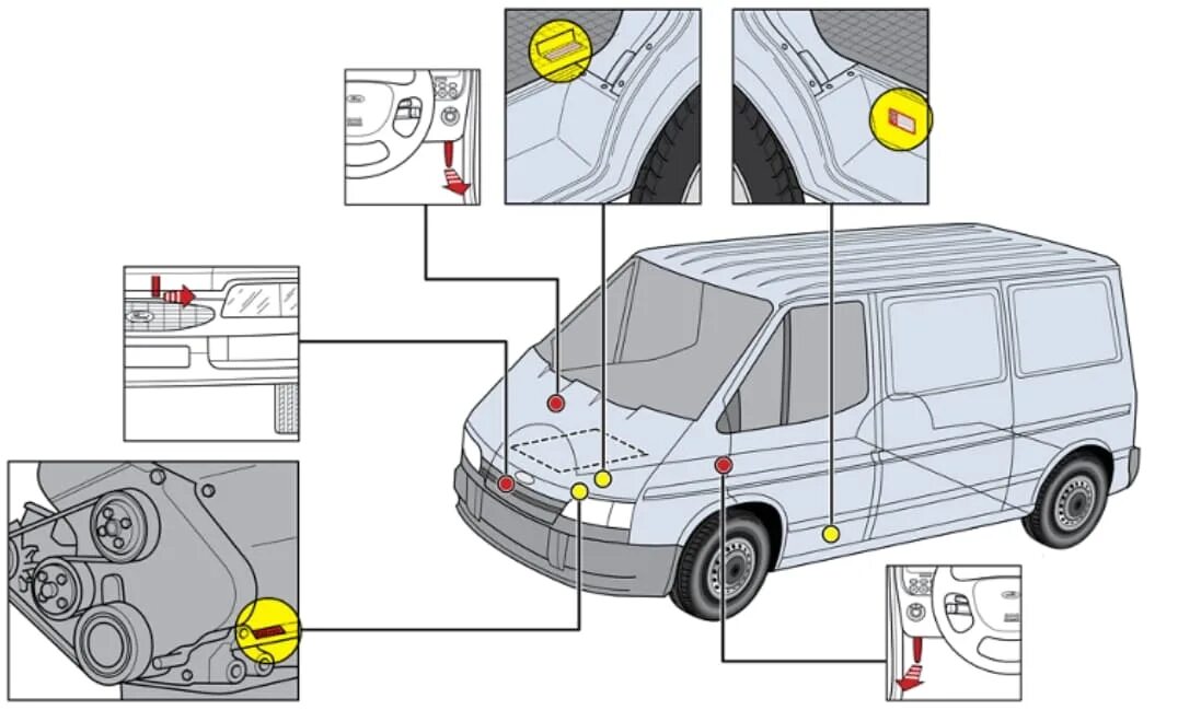 Карта спринтер. VIN кузова Ford Transit 2007. Номер кузова Форд Транзит 2007 года. Номер кузова Форд Транзит 2000. Расположение VIN-номера Ford Transit 2013г.