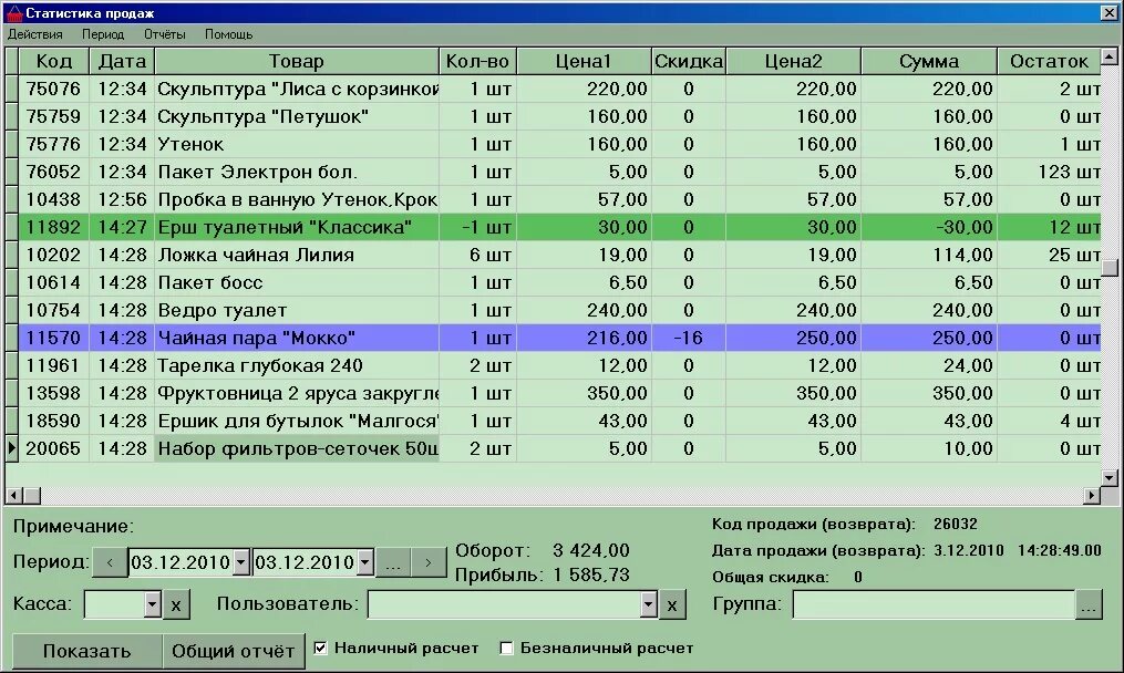 Программа для учета автозапчастей. Программы для автоматизации торговли. Автоматизация розничной торговли программа. Автоматизация магазина программа. Программа для ведения склада