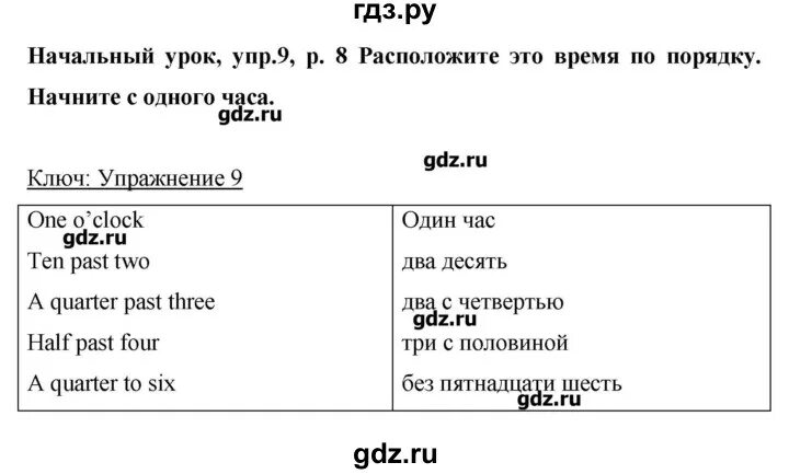 Тест английский язык 6 класс комарова