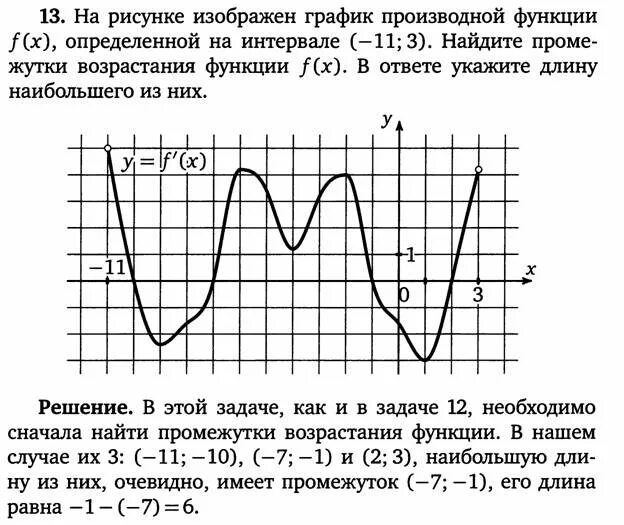 Сколько точек лежит на промежутках возрастания функции. Найдите длину промежутка возрастания функции. Промежутки возрастания функции на графике. Как найти длину промежутка возрастания функции. Промежутки возрастания функции на графике производной.