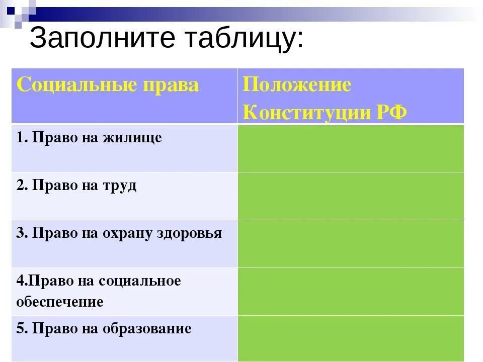 Заполните таблицу прав человека. Социальное право таблица.