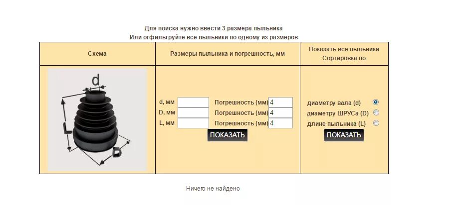 Подобрать пыльник по размерам. Пыльник шруса подобрать по размерам 109мм. Пыльник шруса подобрать по размерам 190мм. Пыльник шрус Ока внутренний размер пыльника. Пыльник наружного шруса 90на30.