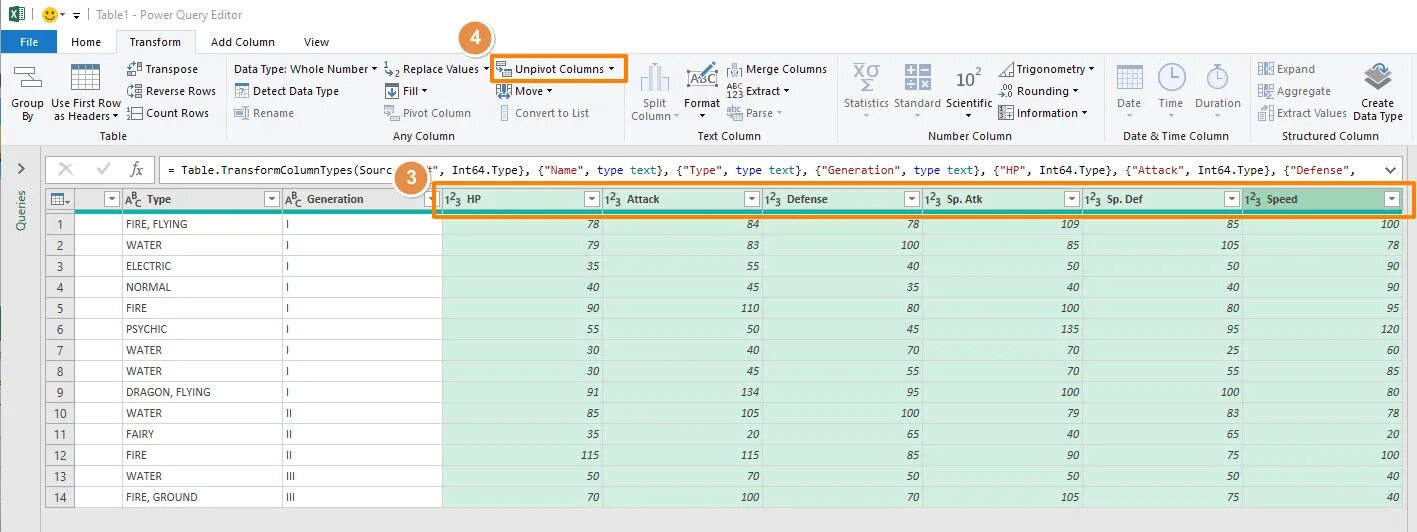 Power query текст. Power query в эксель 2010. Unpivot excel. Power query excel 2016. Power query Unpivot.