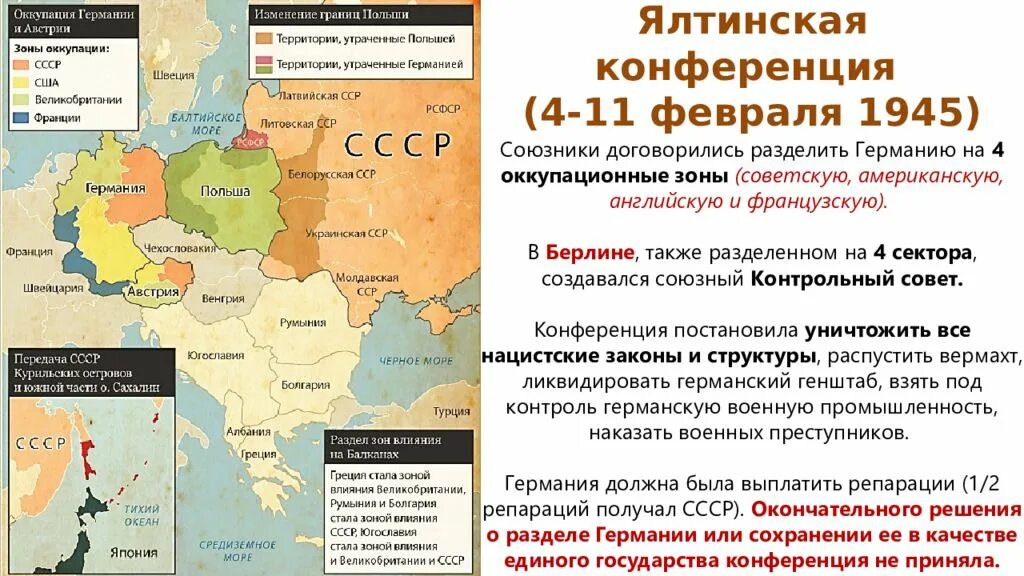 В каком году союзники. Раздел Германии Ялтинская конференция. Ялтинская конференция 1945 карта. Территория Польши после 1945. Ялтинская конференция зоны оккупации.