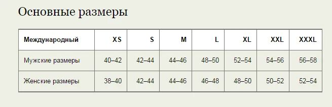 Размера и в любом количестве. Таблица размеров мужской одежды 2xl. 2xl это какой размер на русский мужской. 2xl какой размер мужской. Размер 2xl мужской на русский.