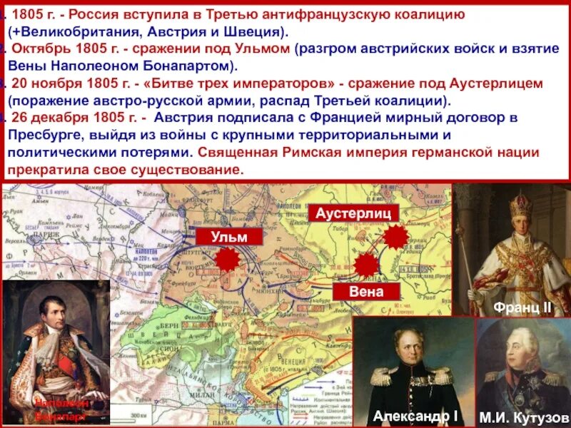 3 и 4 коалиции. 1805 г 3 антифранцузская коалиция. антифранцузские коалиции 1805-1807. сражения третьей антифранцузской коалиции. антифранцузская коалиция 1805.