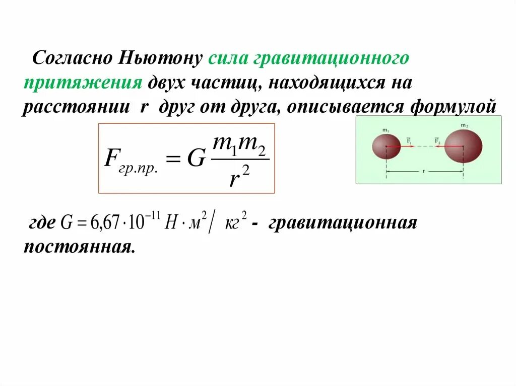 Формула для вычисления силы гравитационного взаимодействия. Модуль сил гравитационного притяжения формула. Сила гравитационного притяжения между двумя шарами формула. Сил агравитационного притяжениея. Сила притяжения равна формула