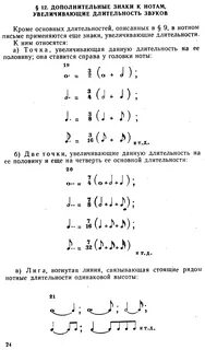 Теория музыки задания