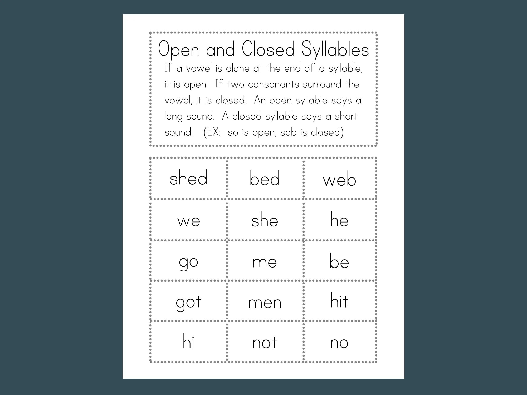 Closed syllable. Open and closed syllables. vowels open syllables. open syllable closed syllable. open and closed syllable worksheet.
