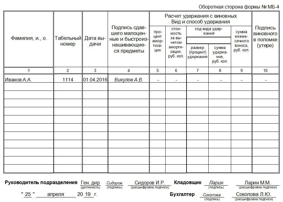 Списание спецодежды образец. Акты по списанию спецодежды образец. Акт списания спецодежды при увольнении работника образец. Акт на списание спецодежды образец. Акт о списании спецодежды пришедшей в негодность.