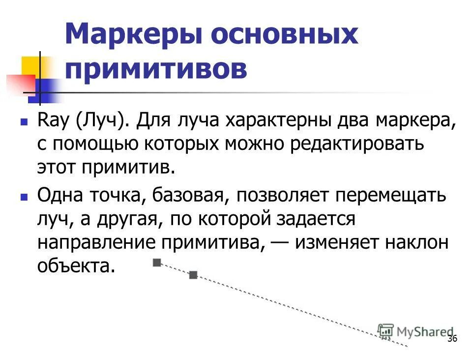 Характерный два значения. Характерный два значения. Требования к уроку изо. Характерный два значения. Что важно при рассмотрении работы.