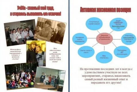 Лидер года творческое объединение академия
