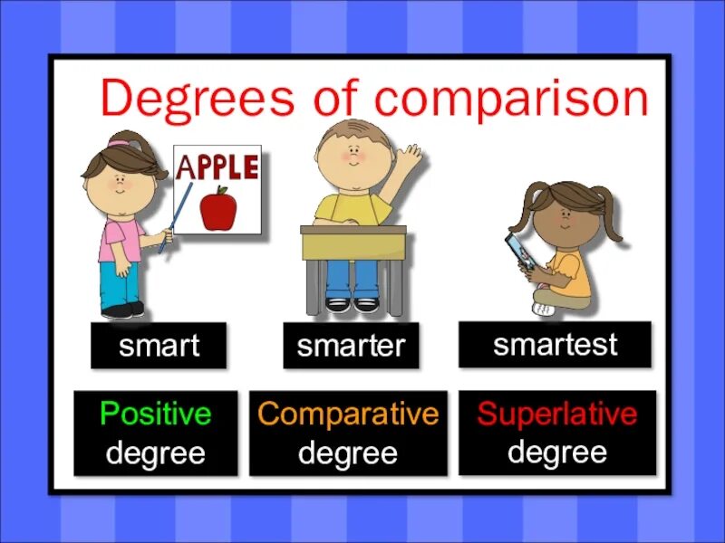 Degrees of Comparison. Degrees of Comparison text. Comparative degree text. Degrees of Comparison positive Comparative Superlative. Clever comparative and superlative