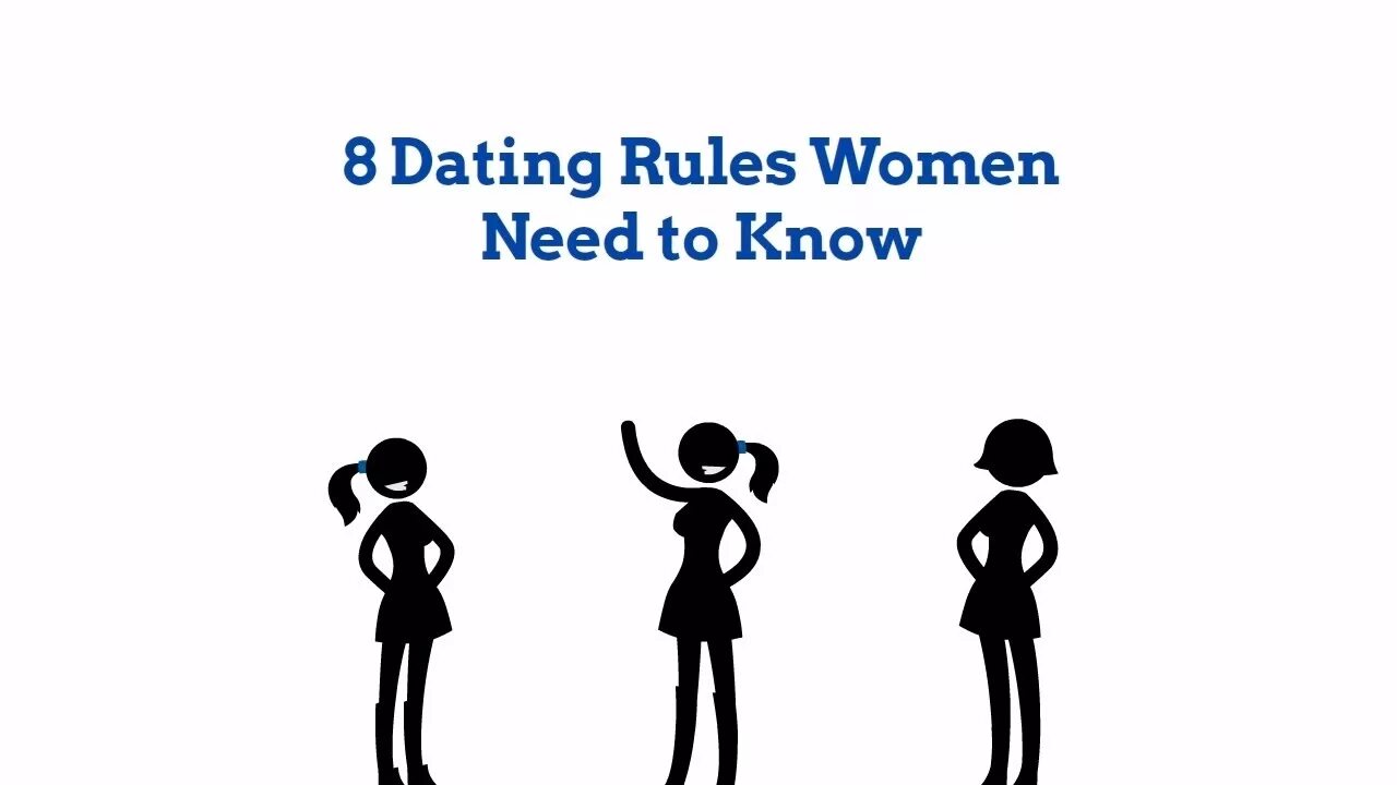 Know your date