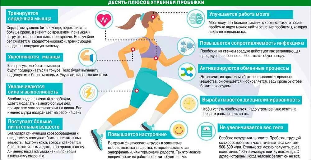 Чем полезен бег. Польза бега. Полезно для здоровья бегать. Бег польза.