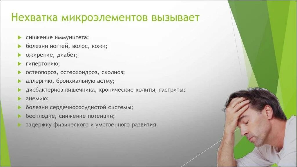 Человека могут быть вызваны. Нехватка микроэлементозы. Недостаток микроэлементов в организме. Дефицит микроэлементов в организме симптомы. Недостаток макроэлементов в организме.