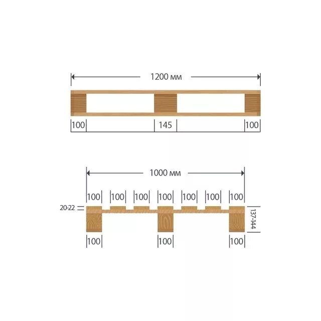 Финский паллет 1000 1200 чертеж. Финские паллеты габариты. Габариты финского полёта. Размер европаллета финский.