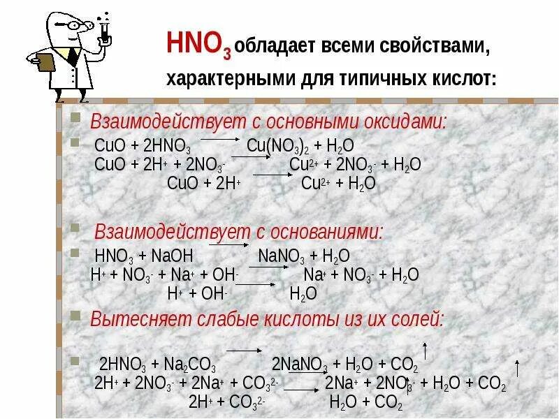 Cuo+hno3. Cuo+hno3 уравнение. Cuo+2hno3 ионное уравнение. Cuo hno3 cu no3 2 h2o ионное уравнение.